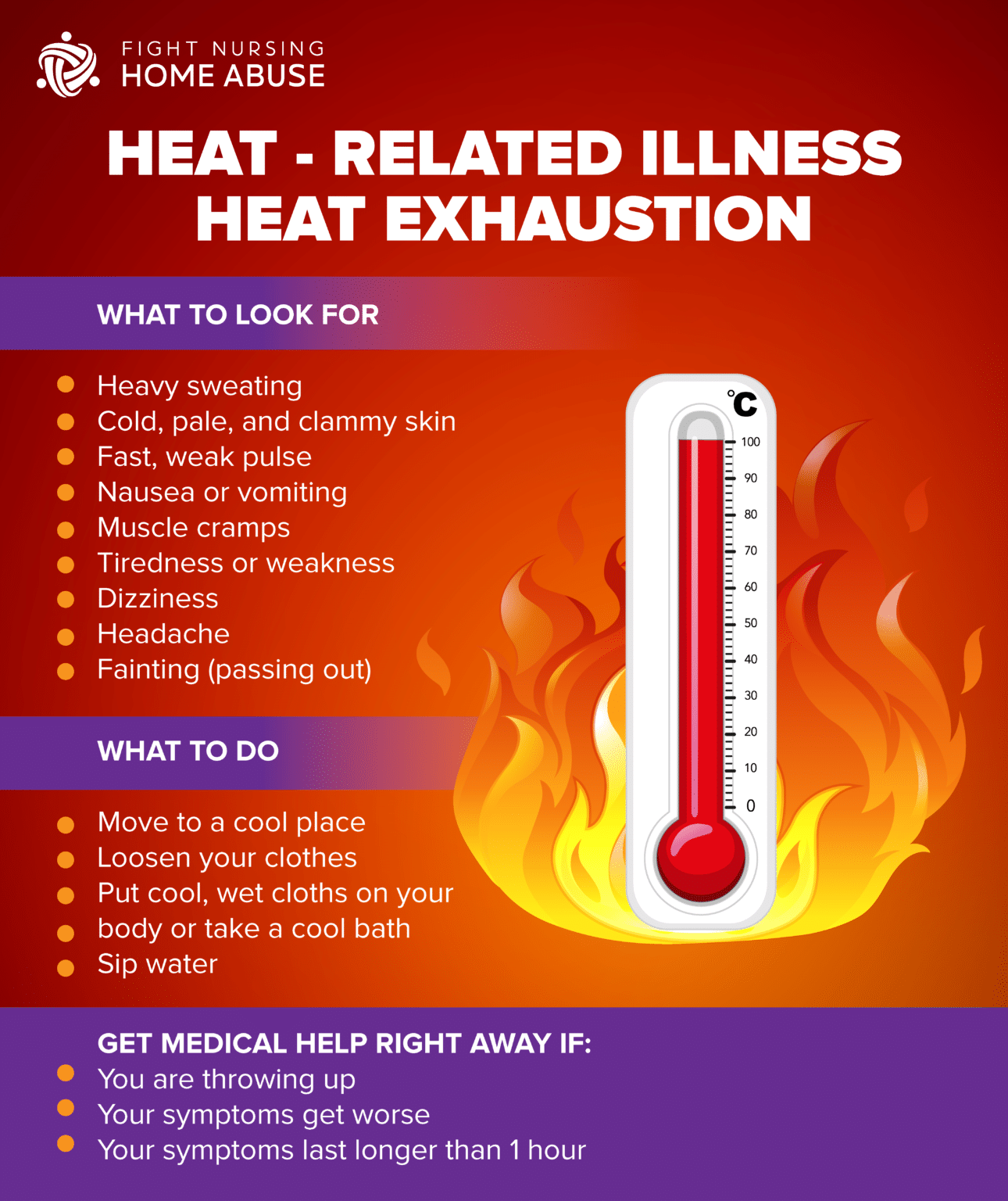 heat-stroke-and-heat-exhaustion-fight-nursing-home-abuse